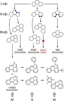 Computational Discovery of TTF Molecules with Deep Generative Models